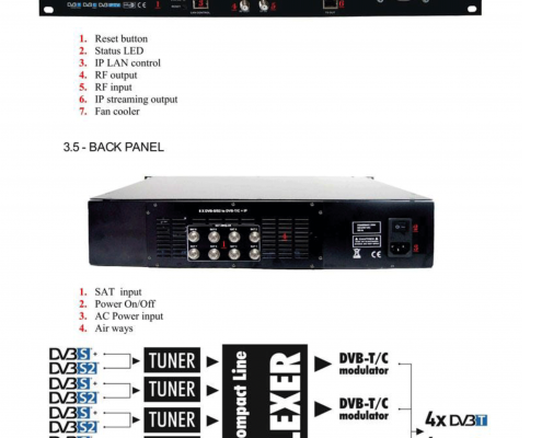 HEADEND